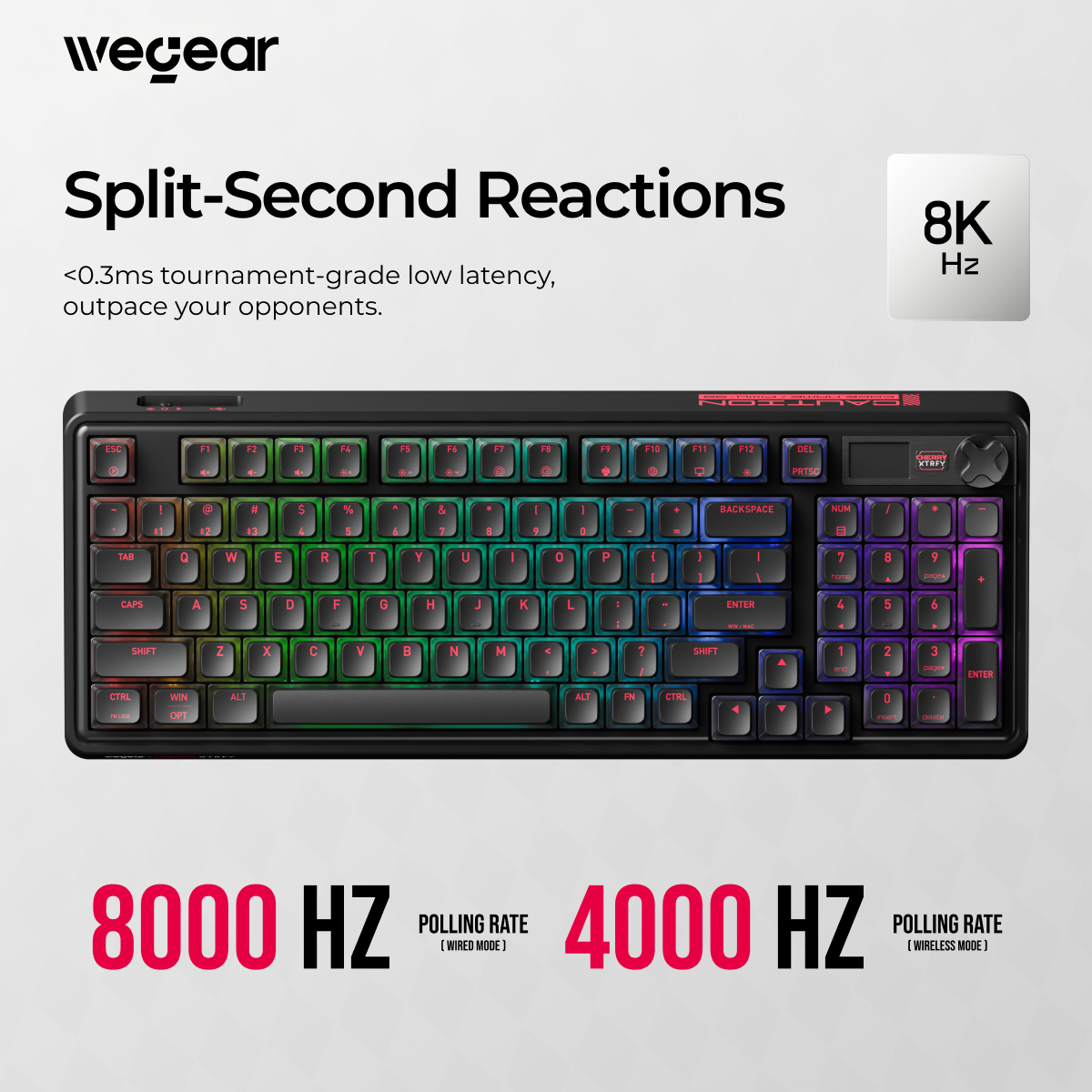 wegear & Cherry XTRFY PIXIU98  - Gaming Keyboard Thocky incelemesi ve fiyatı