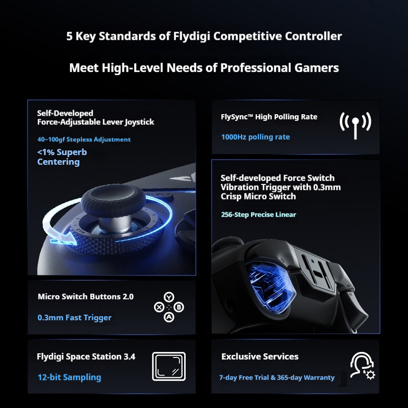 Flydigi Vader4 PRO Wireless Ga - Gaming Keyboard Hall Effect incelemesi ve fiyatı
