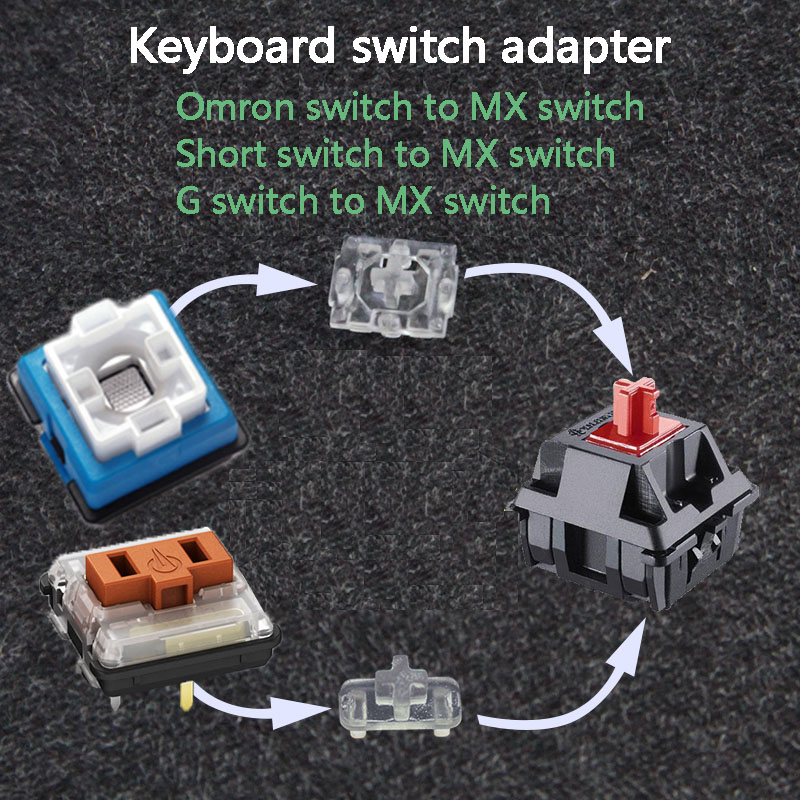 Keyboard Switch Adapter Axis F - Gaming Keyboard Thocky incelemesi ve fiyatı