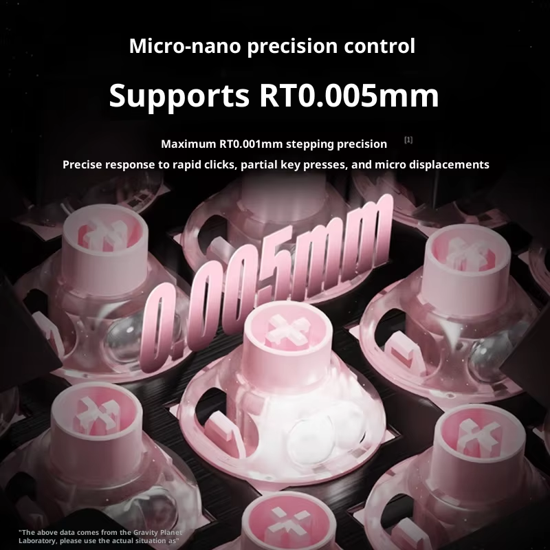 UFO Peach Pink Magnetic Switch - Gaming Keyboard Thocky incelemesi ve fiyatı