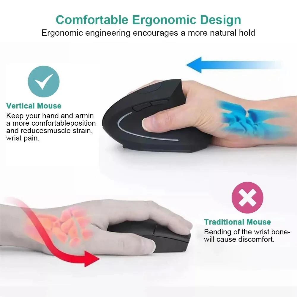 Ergonomically Compliant Vertic - Gaming Keyboard Ergonomics incelemesi ve fiyatı