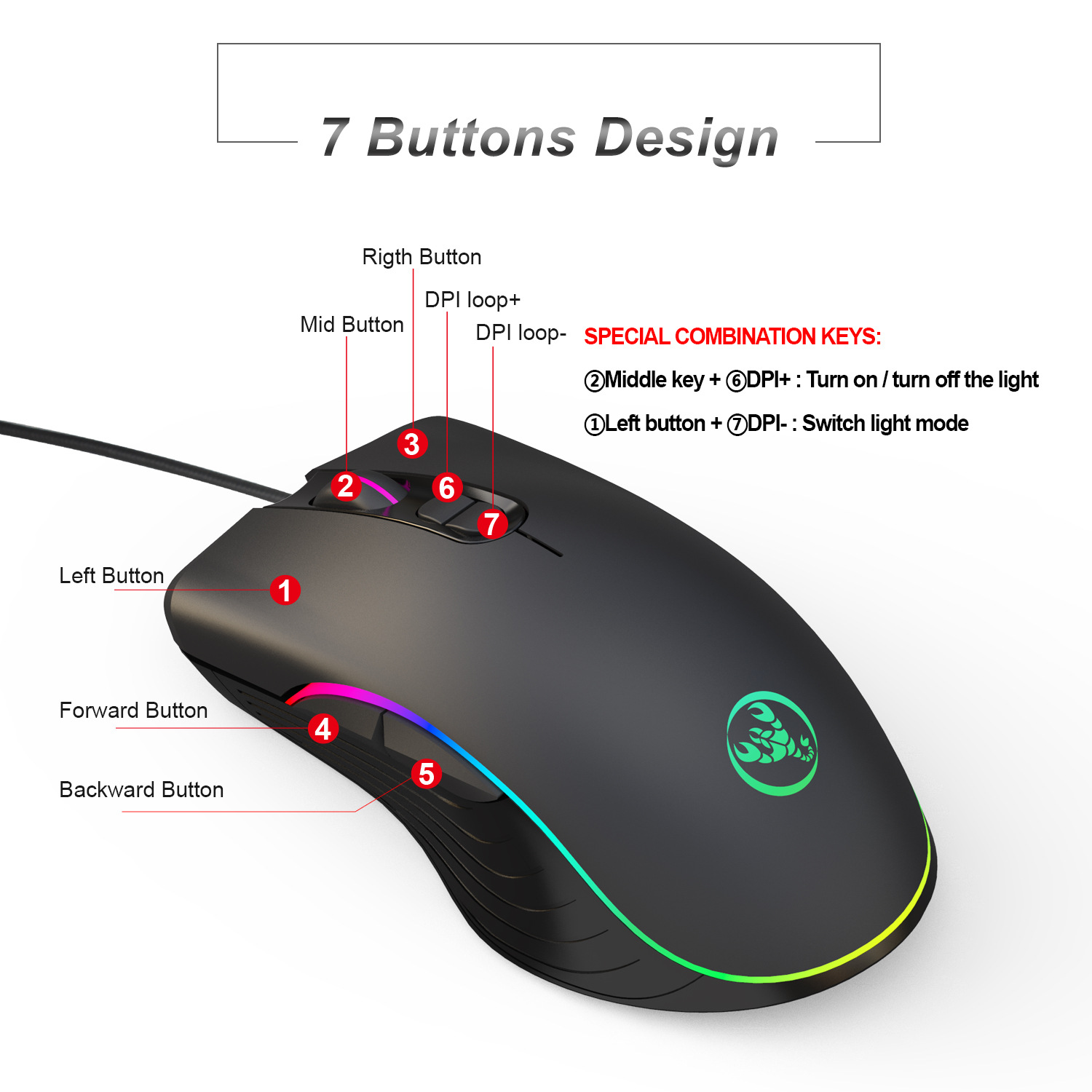 Gamer Keyboard Mouse Combos Te - Gaming Keyboard And Mouse Combo incelemesi ve fiyatı