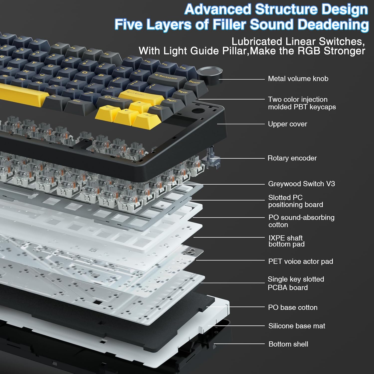 Aula F75 Mechanical Keyboard,  - Gaming Keyboard No Number Pad incelemesi ve fiyatı