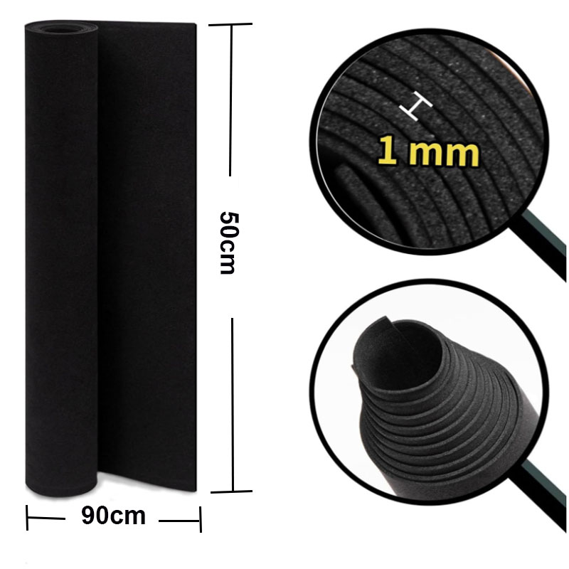 1pcs Colorful Eva Foam Sheets  - Pe Foam Sheet incelemesi ve fiyatı