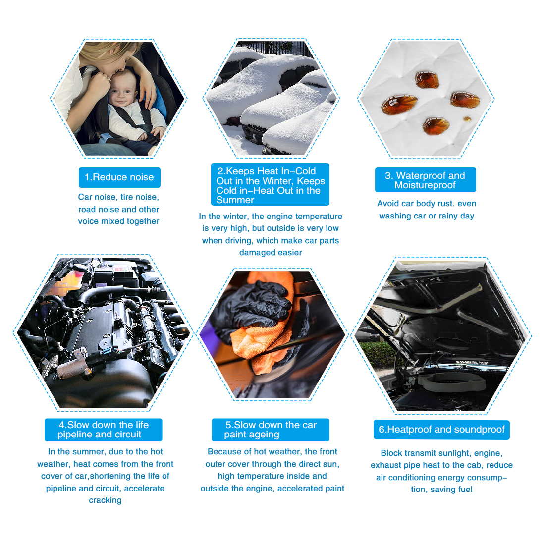 Uxcell 50x80cm Car Audio Stere - Foam Dampener Sheet incelemesi ve fiyatı