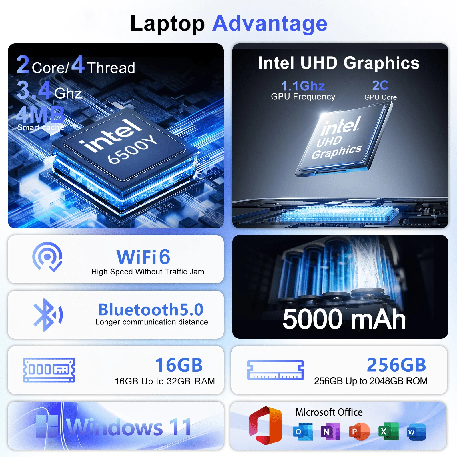 Intel 6500Y Lightweight 15.6 L - Gaming Keyboard Backlit incelemesi ve fiyatı